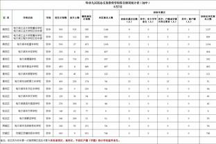 KAIYUN体育地址下载截图0